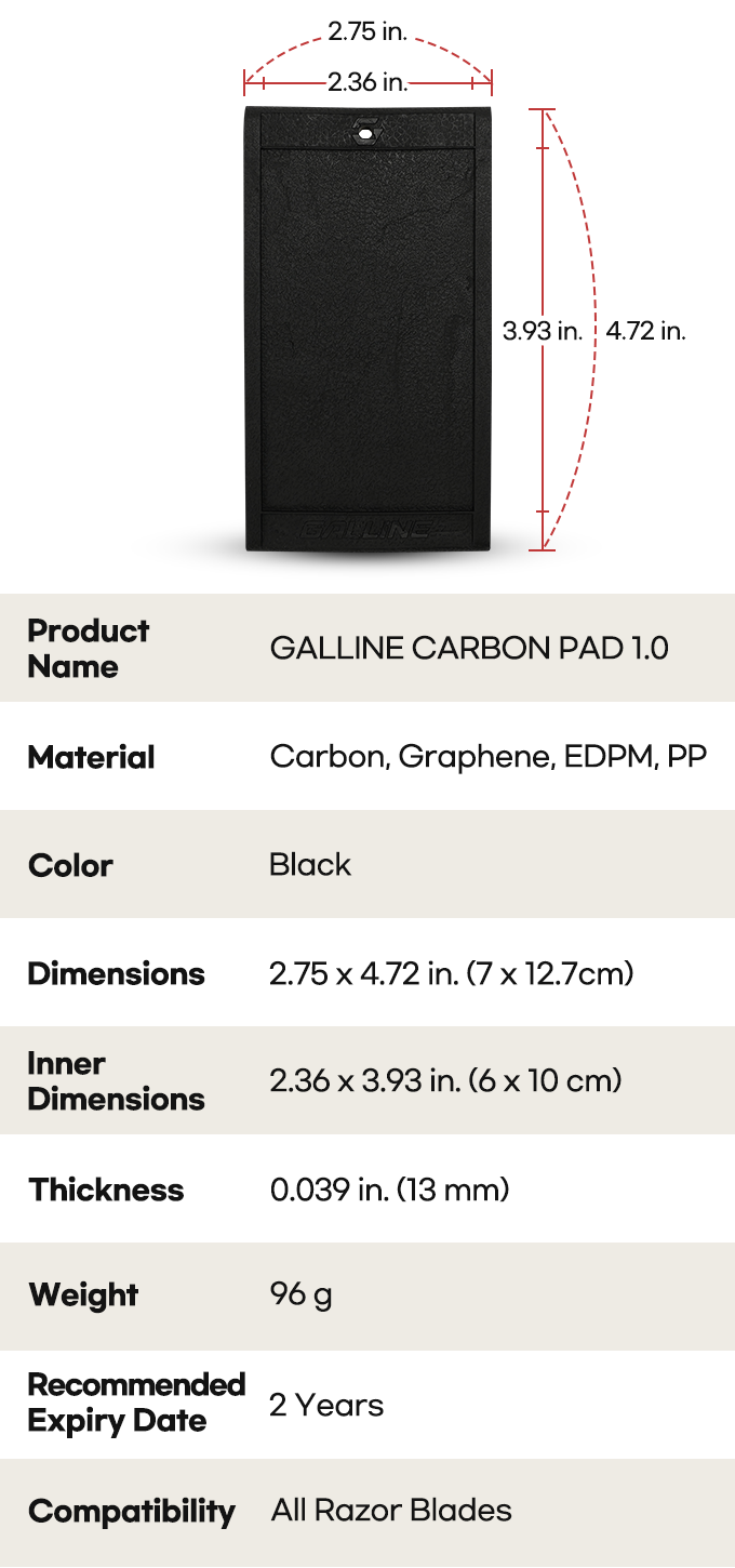 Razor Blade Cleaner - Galline Carbon Pad