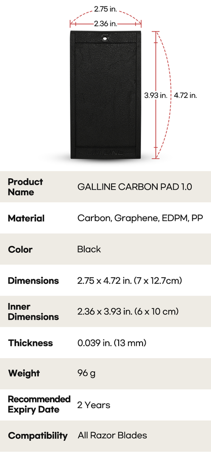 Razor Blade Cleaner - Galline Carbon Pad